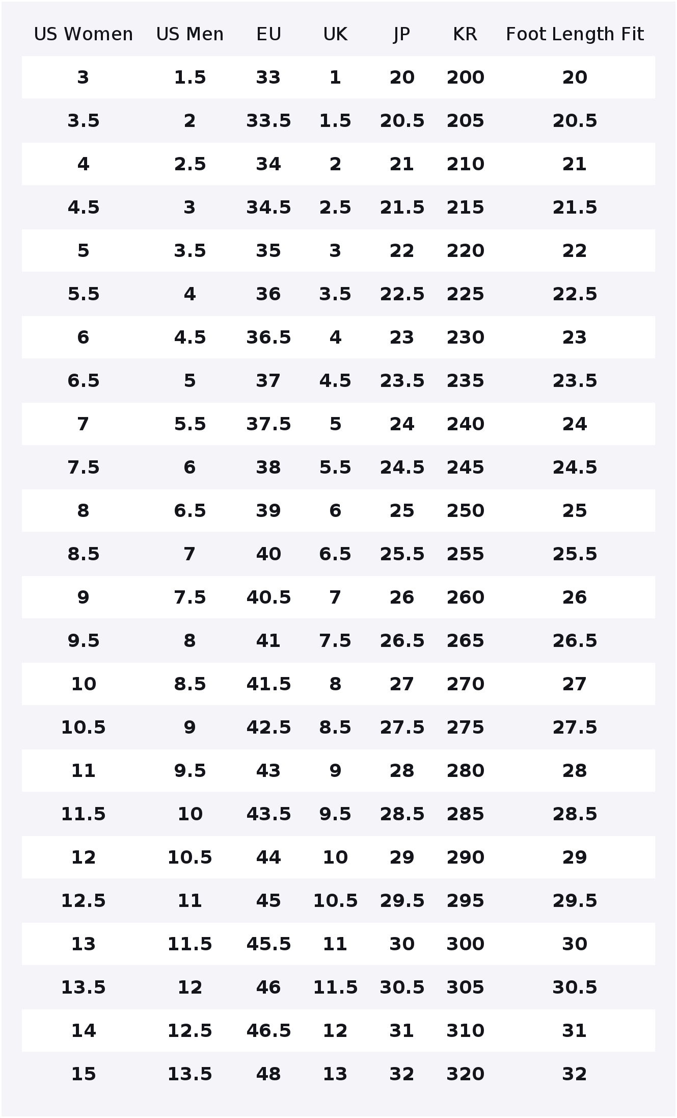 New Balance NB 574 Low top Run - New Balance Shoes 574 ulasan dan harga