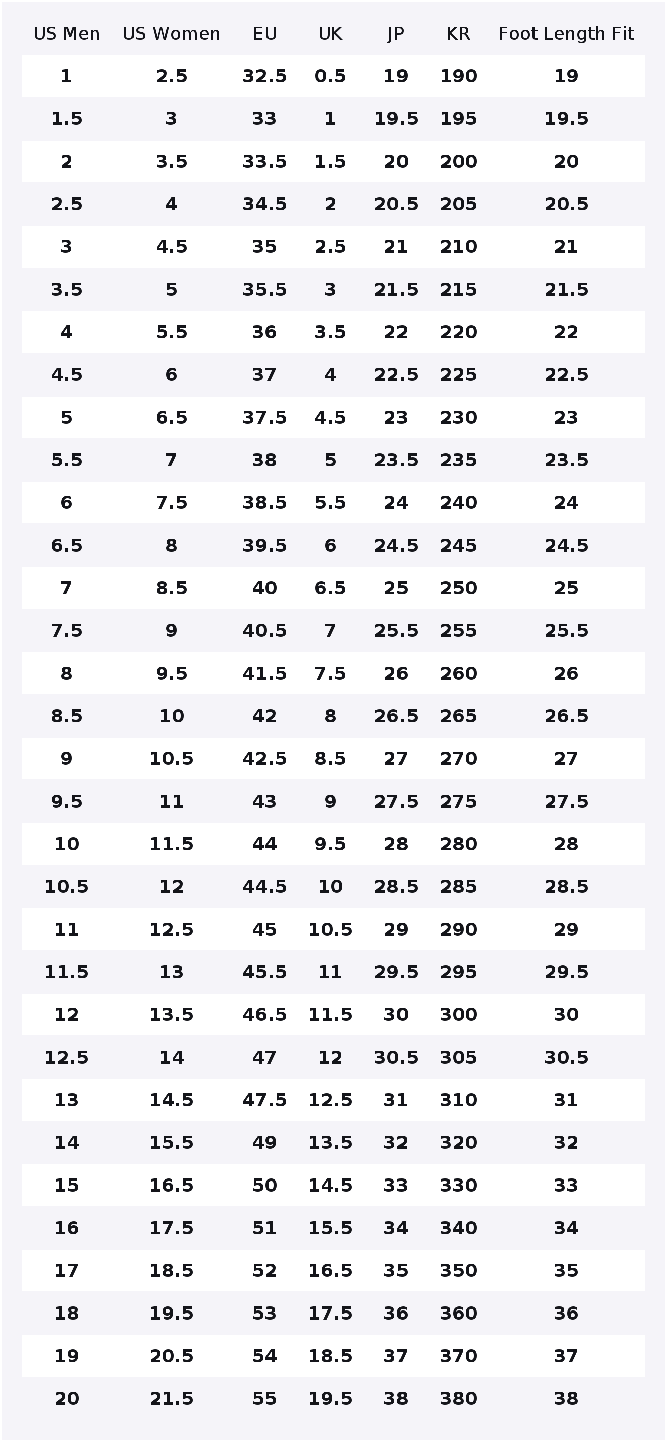 New Balance 574 Legacy Vintage - New Balance Shoes 574 ulasan dan harga